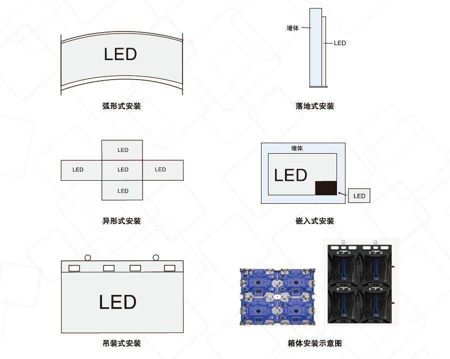 室內(nèi)舞臺P3全彩LED租賃屏顯示屏(圖13) 室內(nèi)舞臺P3全彩LED租賃屏顯示屏(圖13)